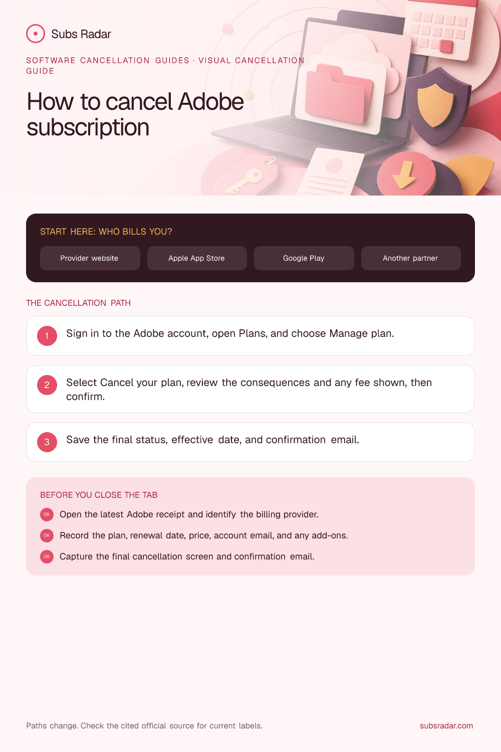 How to cancel Adobe subscription: billing paths, cancellation steps, and confirmation checklist