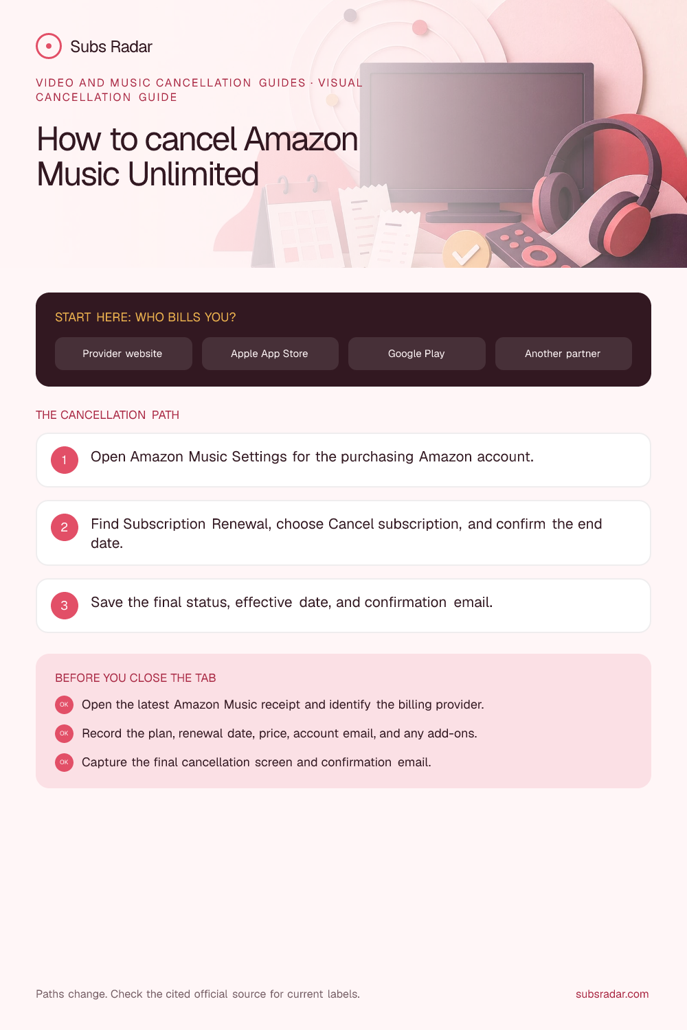 How to cancel Amazon Music Unlimited: billing paths, cancellation steps, and confirmation checklist