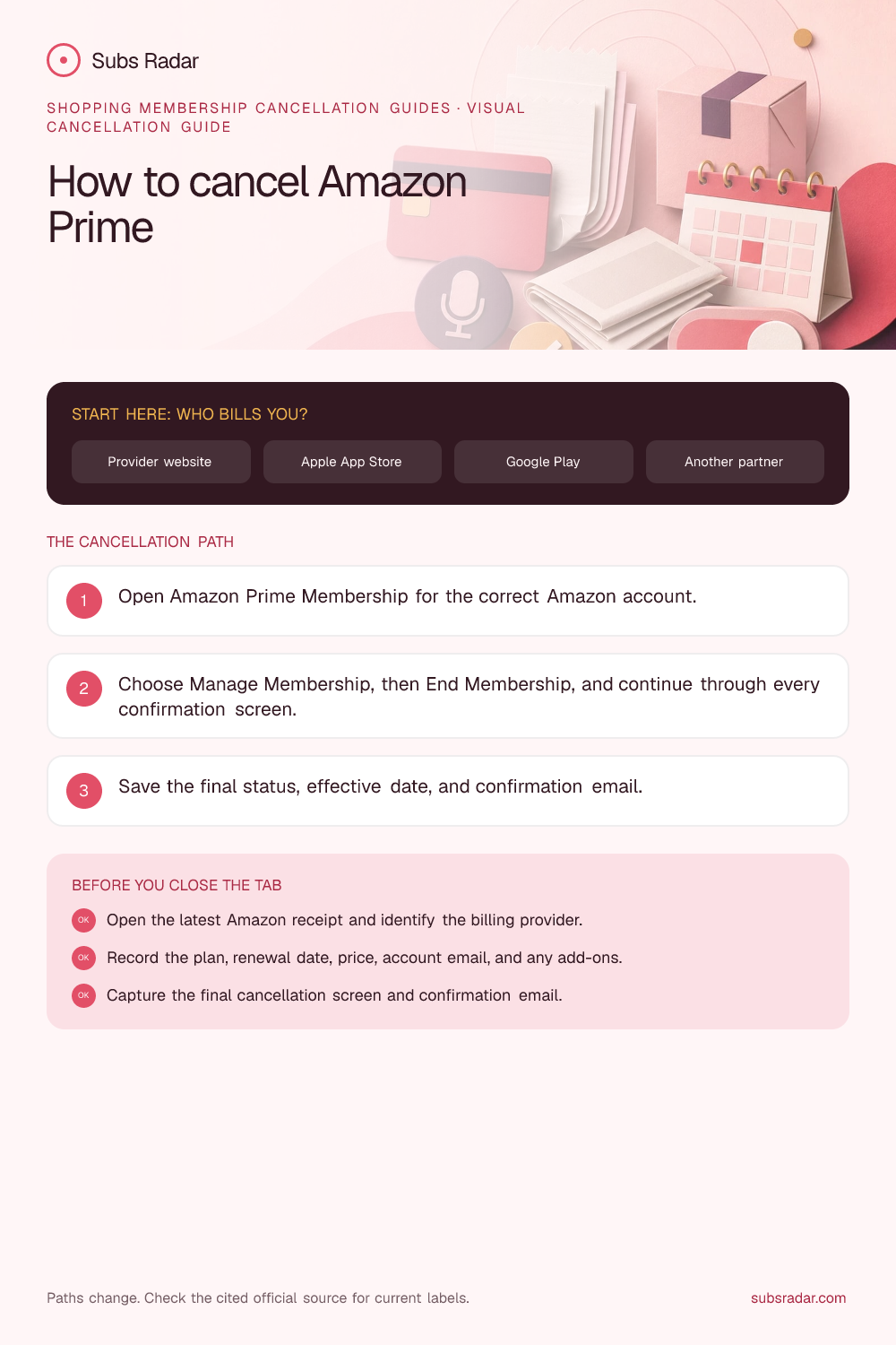 How to cancel Amazon Prime: billing paths, cancellation steps, and confirmation checklist