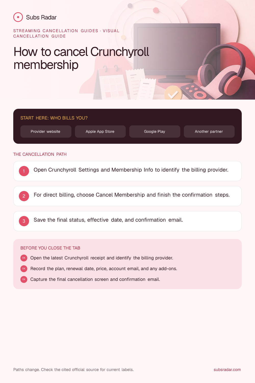 How to cancel Crunchyroll membership: billing paths, cancellation steps, and confirmation checklist