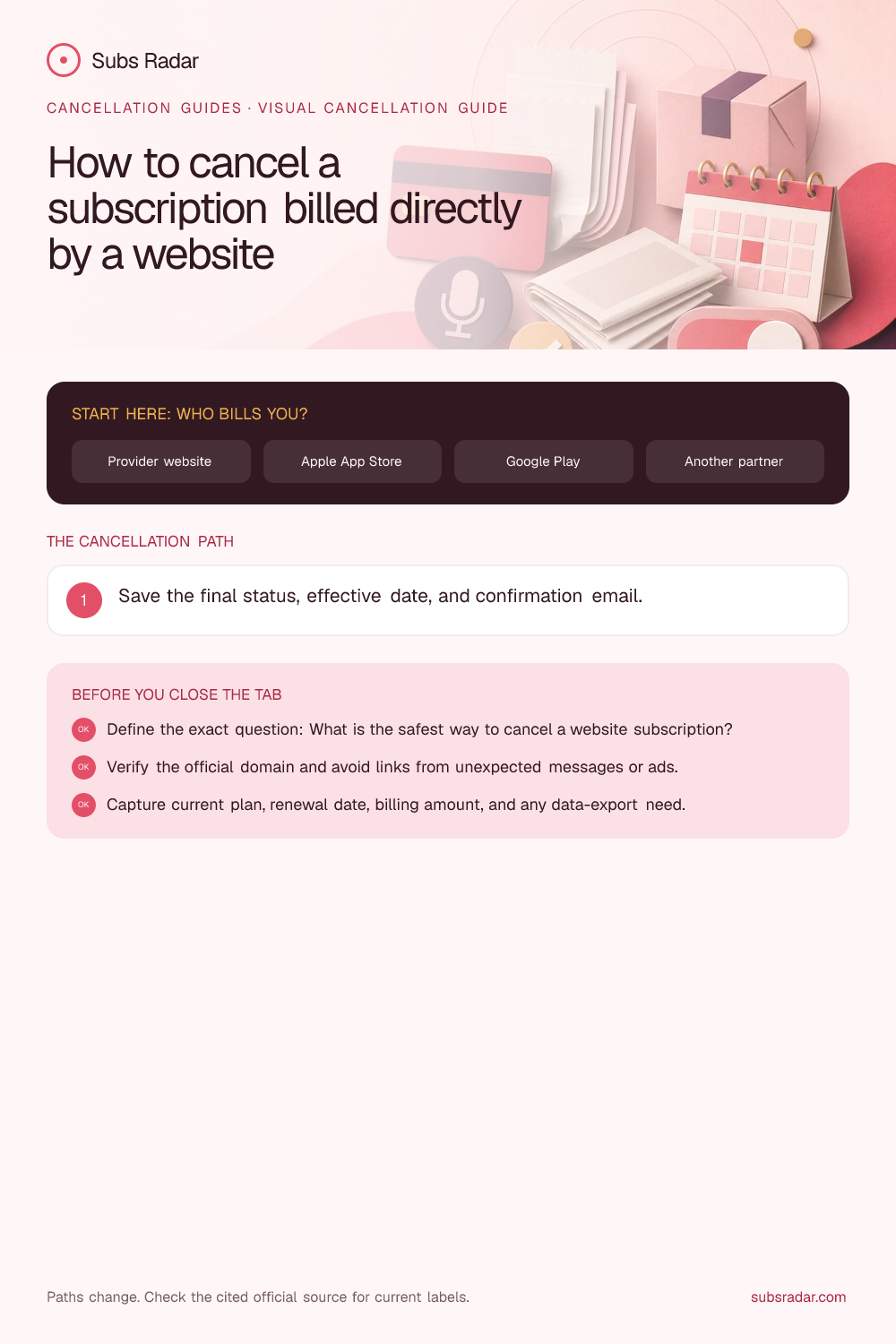 How to cancel a subscription billed directly by a website: billing paths, cancellation steps, and confirmation checklist