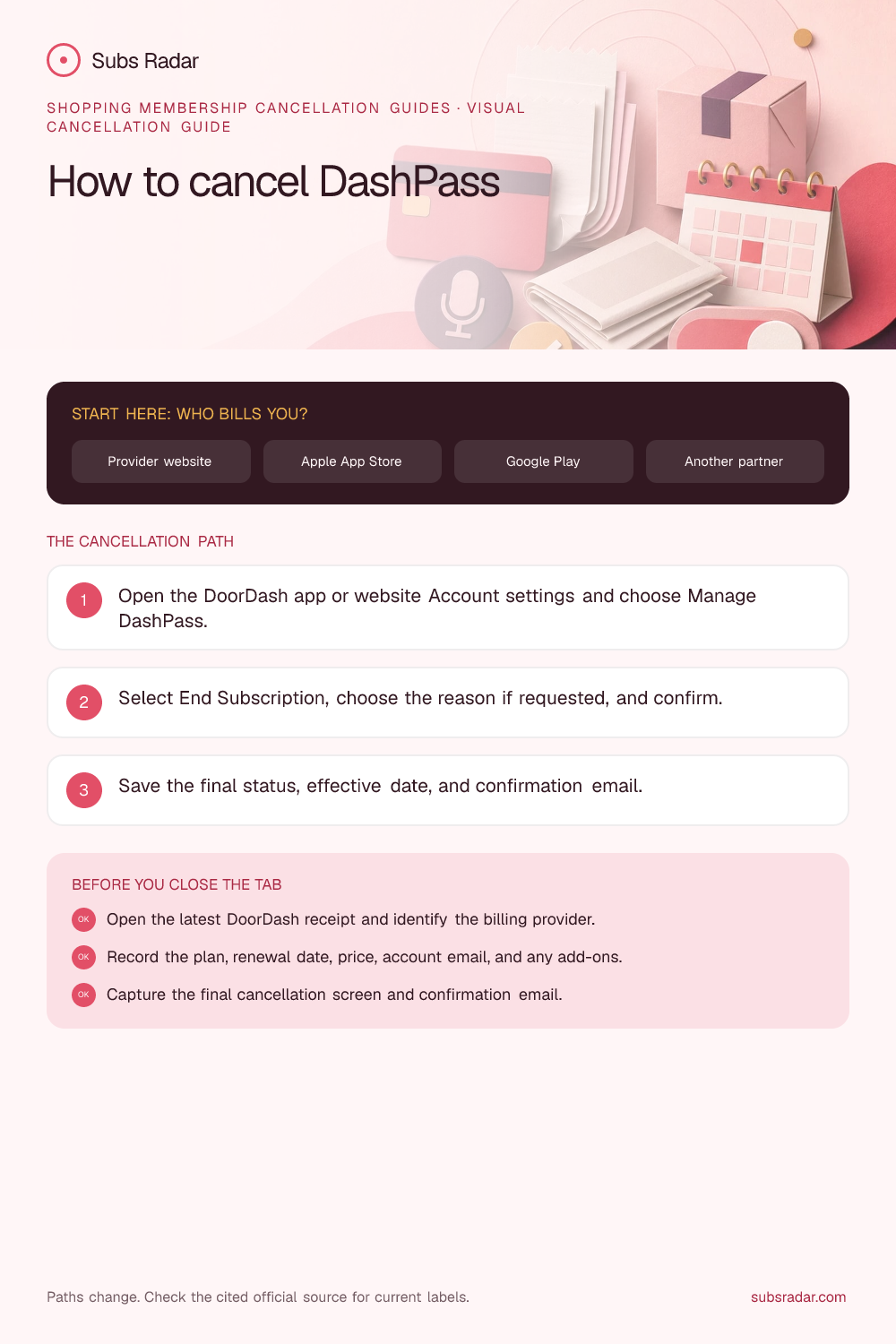 How to cancel DashPass: billing paths, cancellation steps, and confirmation checklist