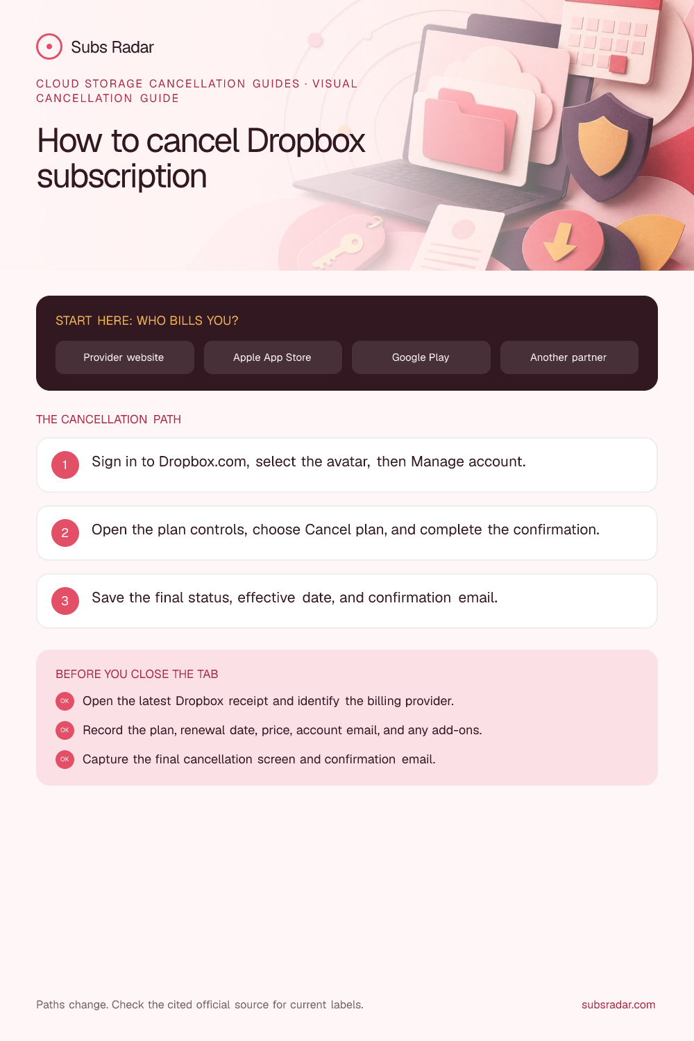 How to cancel Dropbox subscription: billing paths, cancellation steps, and confirmation checklist