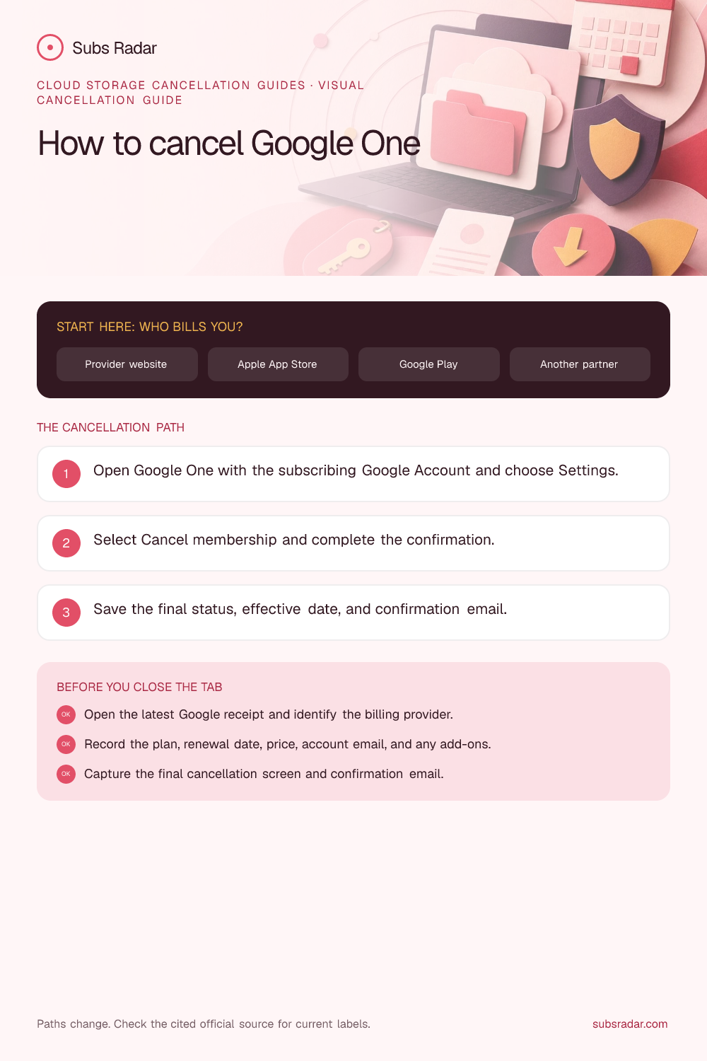 How to cancel Google One: billing paths, cancellation steps, and confirmation checklist