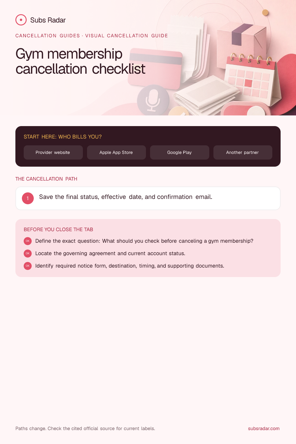Gym membership cancellation checklist: billing paths, cancellation steps, and confirmation checklist