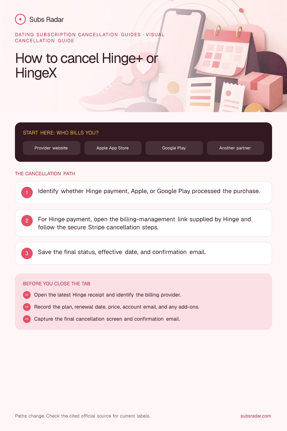 How to cancel Hinge+ or HingeX: billing paths, cancellation steps, and confirmation checklist