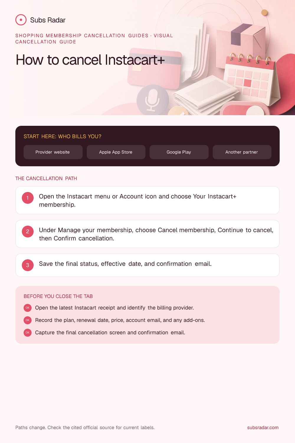 How to cancel Instacart+: billing paths, cancellation steps, and confirmation checklist