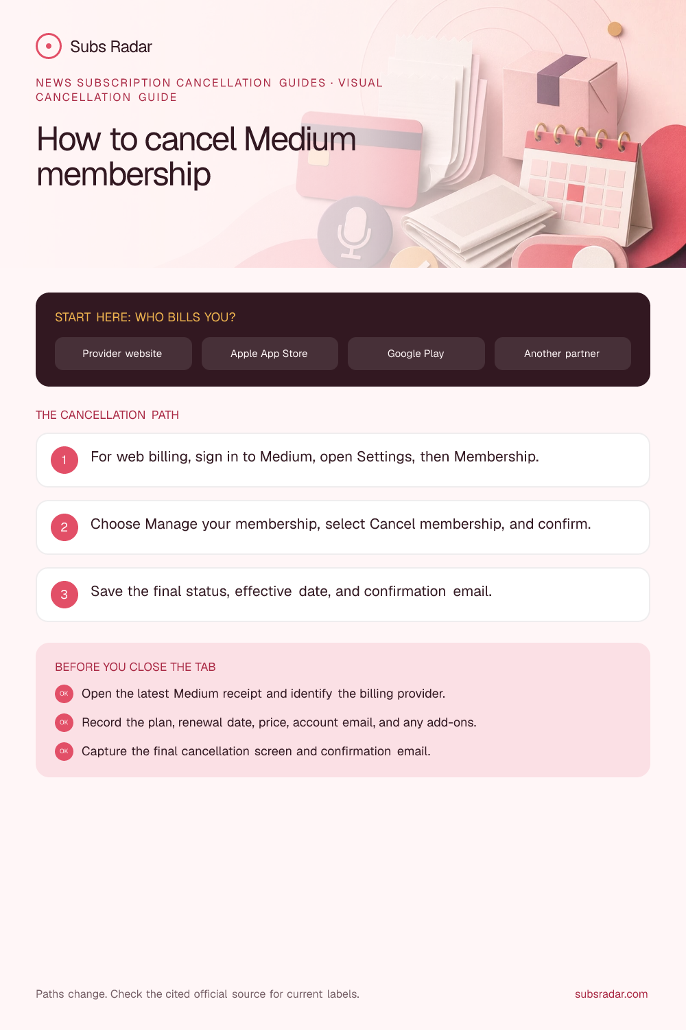 How to cancel Medium membership: billing paths, cancellation steps, and confirmation checklist