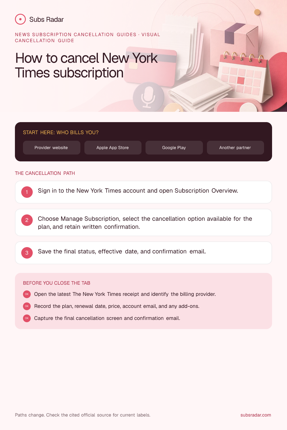 How to cancel New York Times subscription: billing paths, cancellation steps, and confirmation checklist