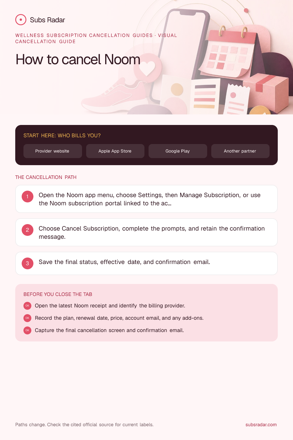 How to cancel Noom: billing paths, cancellation steps, and confirmation checklist