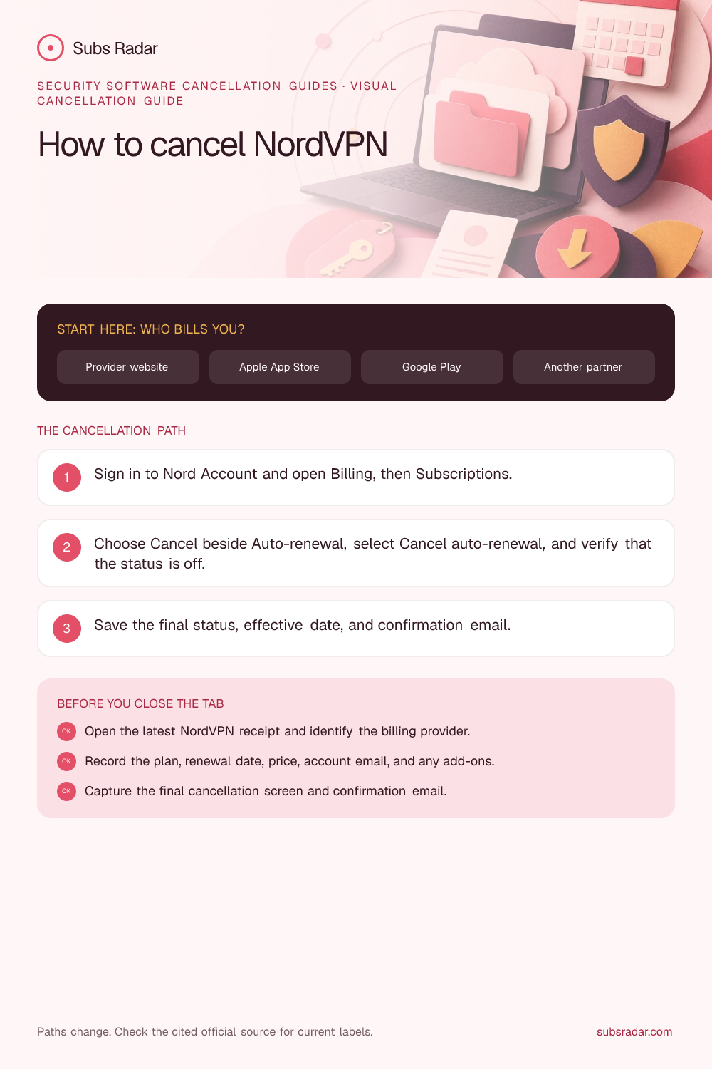 How to cancel NordVPN: billing paths, cancellation steps, and confirmation checklist