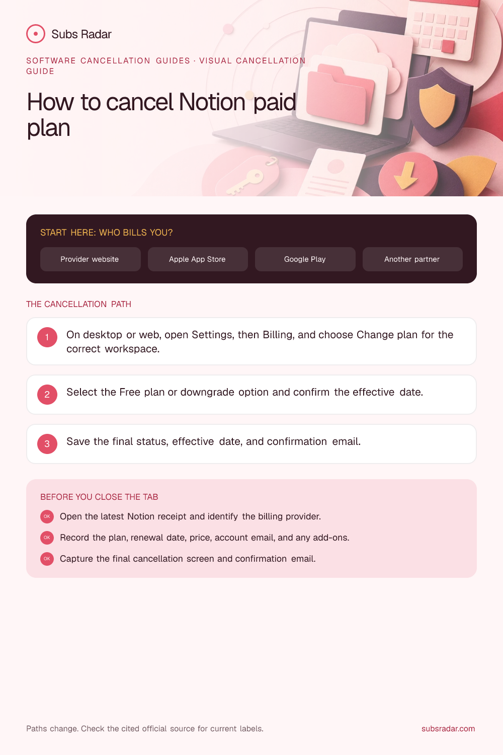 How to cancel Notion paid plan: billing paths, cancellation steps, and confirmation checklist