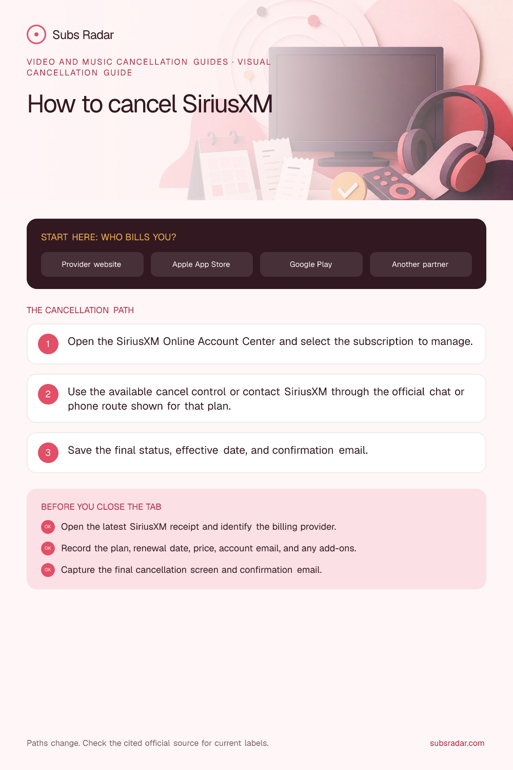 How to cancel SiriusXM: billing paths, cancellation steps, and confirmation checklist