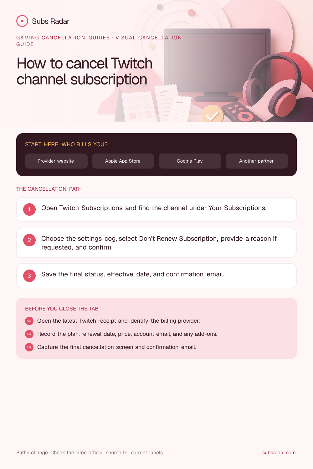 How to cancel Twitch channel subscription: billing paths, cancellation steps, and confirmation checklist