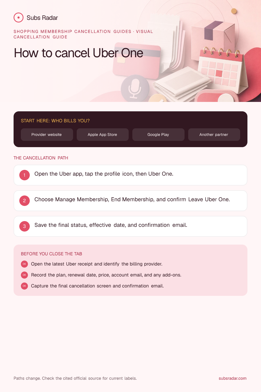 How to cancel Uber One: billing paths, cancellation steps, and confirmation checklist