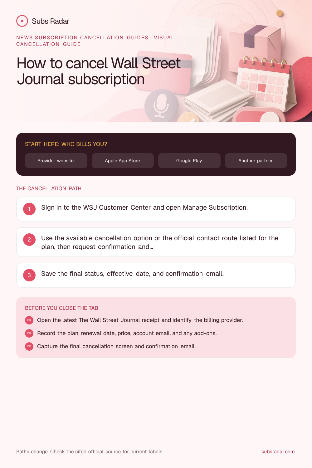 How to cancel Wall Street Journal subscription: billing paths, cancellation steps, and confirmation checklist
