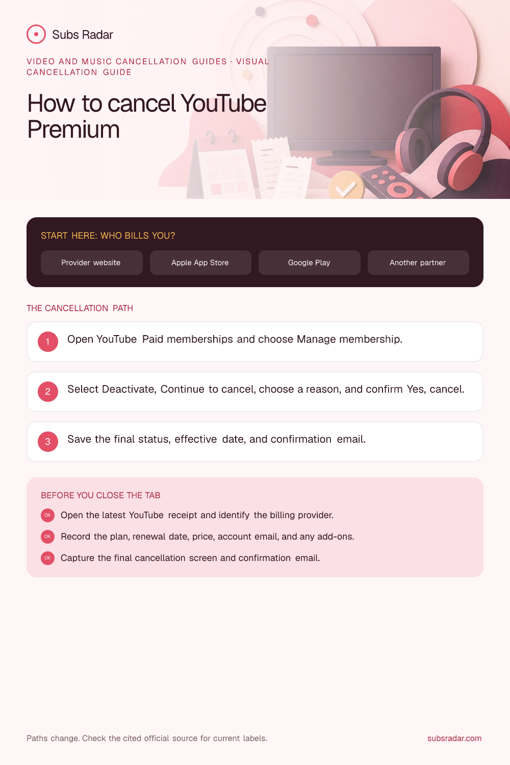 How to cancel YouTube Premium: billing paths, cancellation steps, and confirmation checklist
